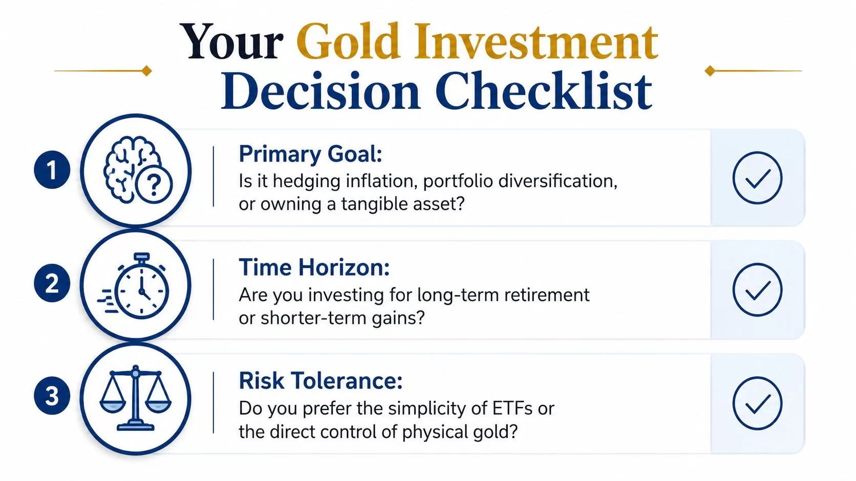 A checklist infographic titled Your Gold Investment Decision Checklist, featuring three key factors for gold investors.