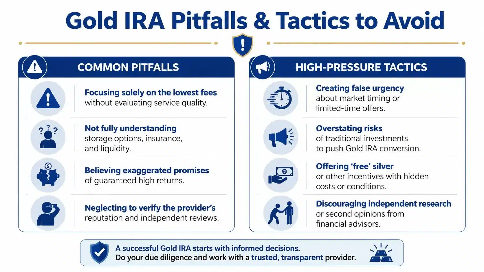 An infographic titled Gold IRA Pitfalls and Tactics to Avoid, outlining common investor mistakes and high-pressure sales tactics.