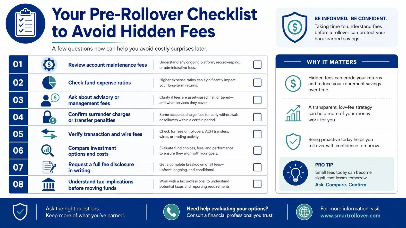 An infographic checklist for retirement plan rollovers to help investors identify and avoid hidden financial fees.