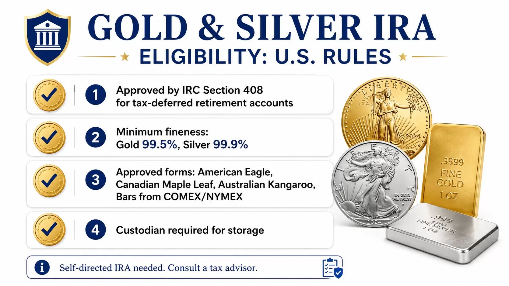 A graphic explaining the four U.S. eligibility rules for holding gold and silver in an individual retirement account.