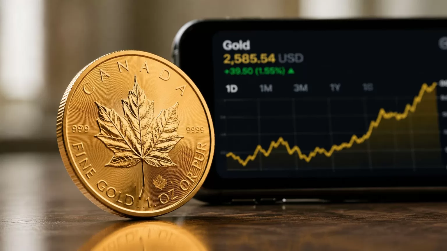 Gold Price Maple Leaf: How Pricing Works for Investors