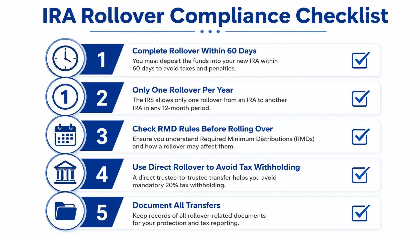 A five-point IRA rollover compliance checklist infographic outlining essential rules for tax-free retirement account transfers.