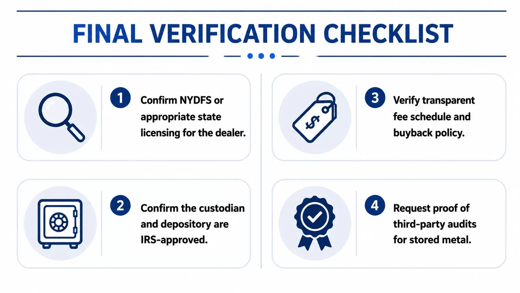 A four-step final verification checklist for selecting a precious metals dealer or investment firm.