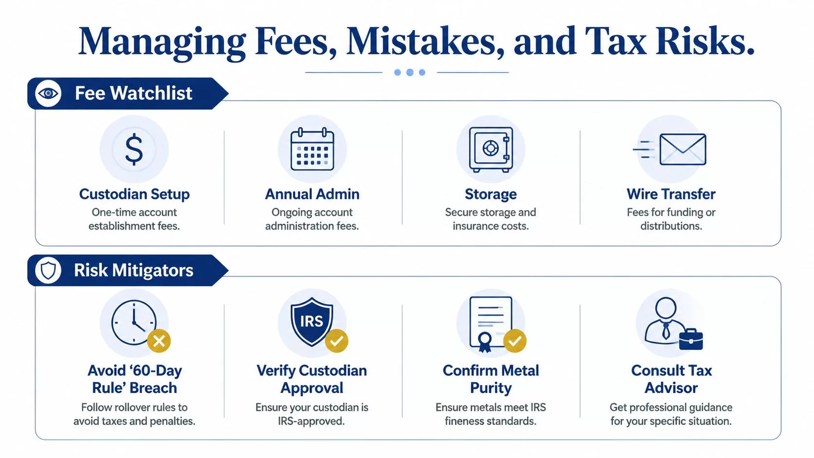 An infographic titled Managing Fees, Mistakes, and Tax Risks for a precious metals IRA rollover account.