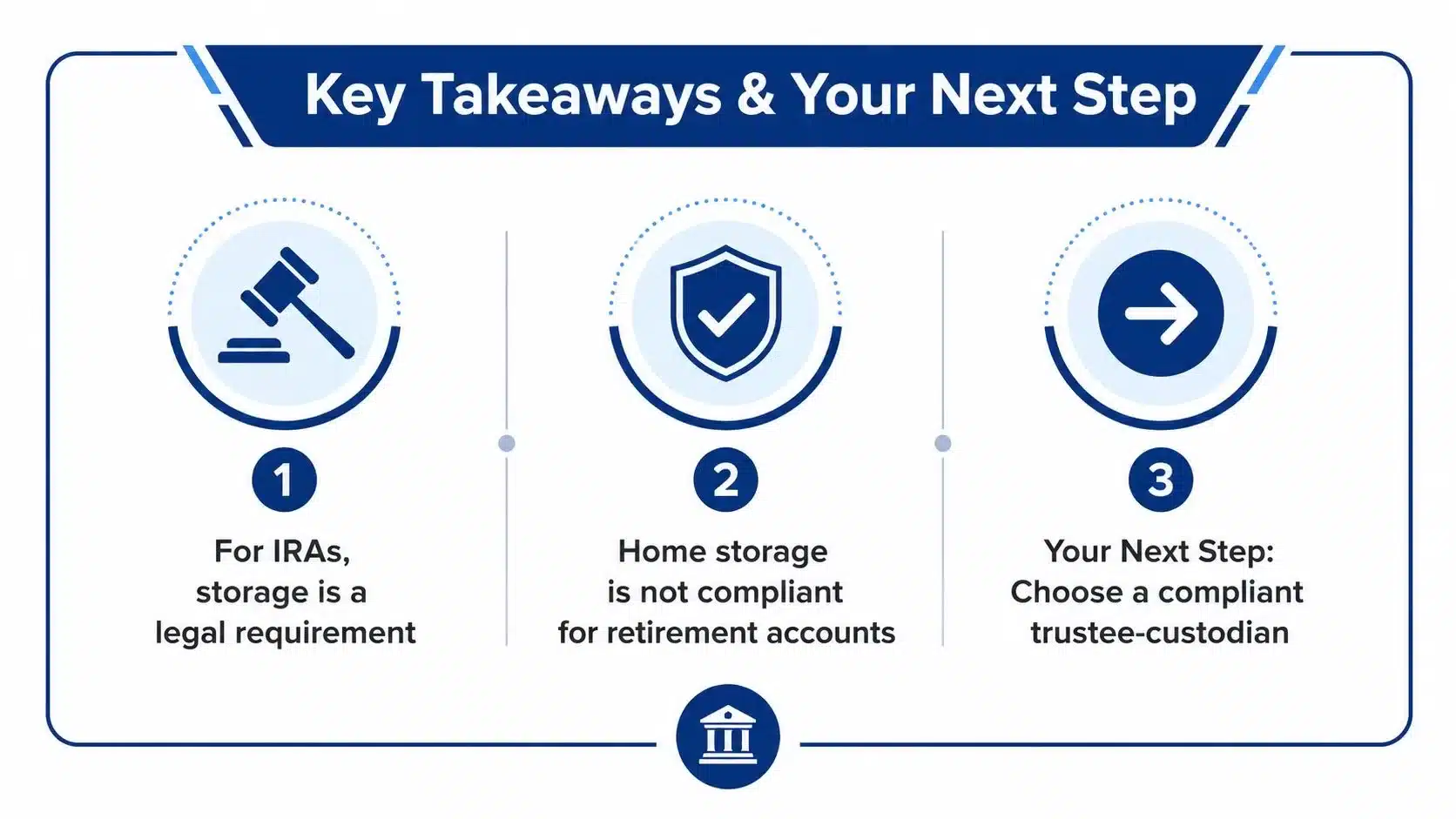 An infographic titled Key Takeaways and Your Next Step explaining legal precious metals retirement account storage requirements.