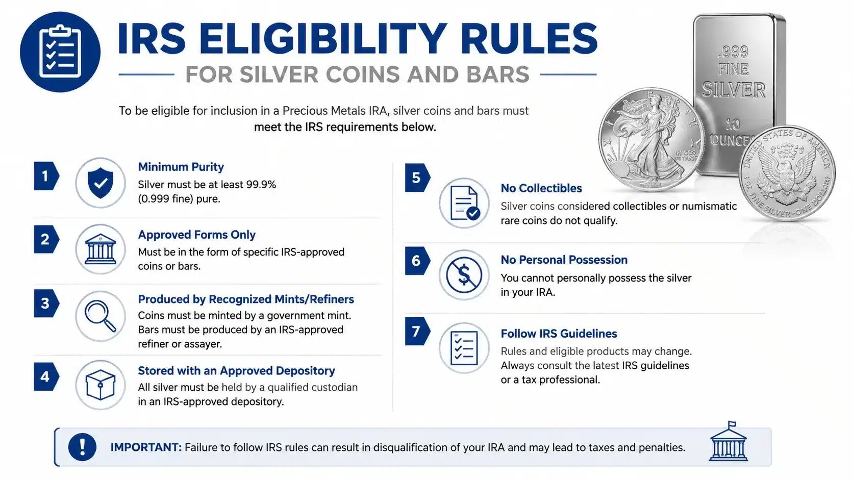 An infographic detailing the IRS eligibility requirements for including silver coins and bars in a retirement account.