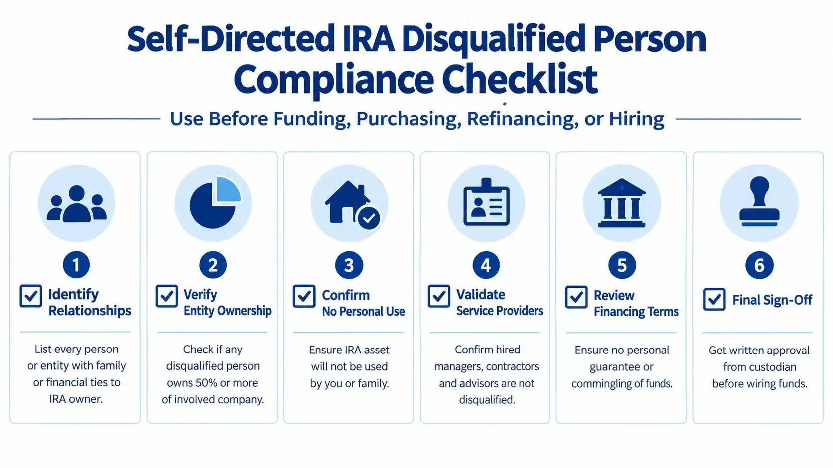A six-step checklist titled Self-Directed IRA Disqualified Person Compliance Checklist to guide investment decisions safely.