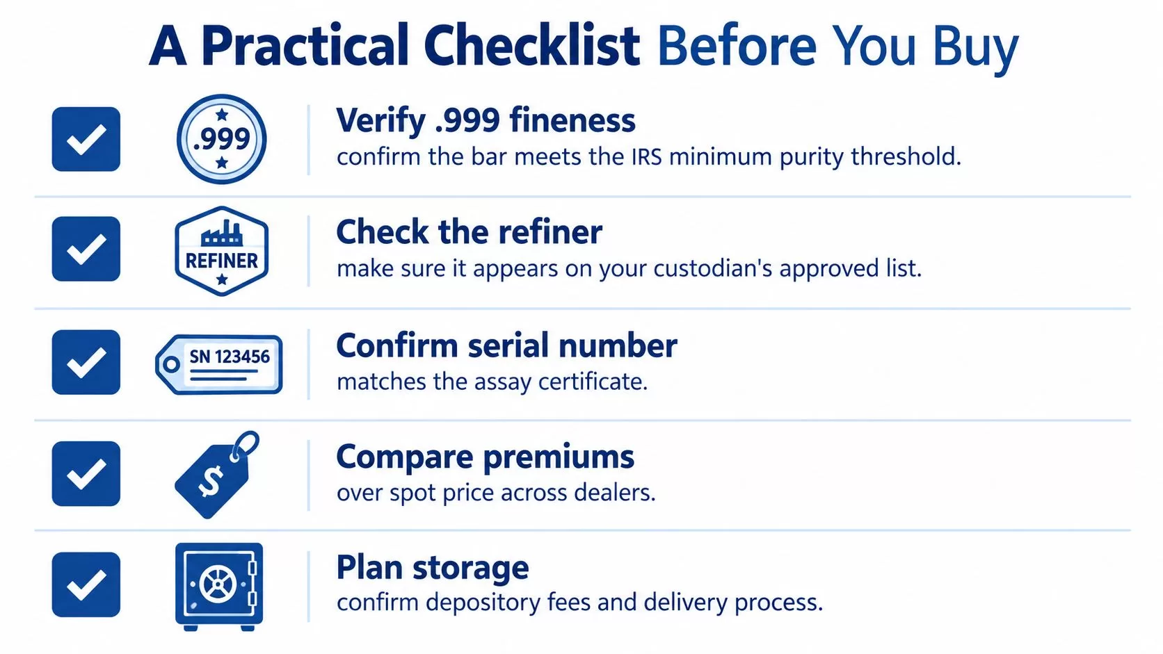 A practical checklist with five steps to follow before purchasing physical precious metal investment bars.