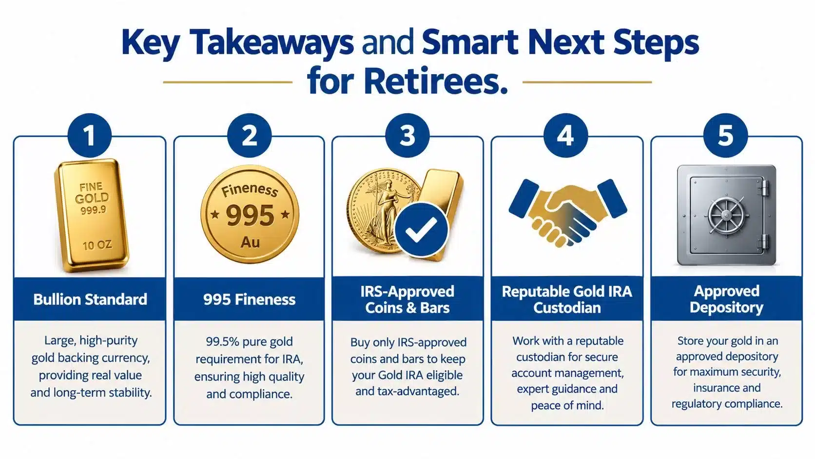 An infographic titled Key Takeaways and Smart Next Steps for Retirees detailing five requirements for gold IRAs.