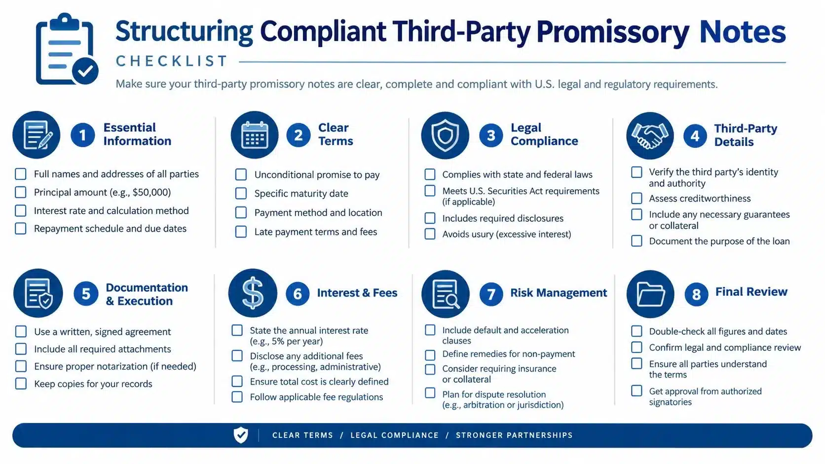 A checklist for structuring compliant third-party promissory notes, detailing eight essential steps for financial agreements.