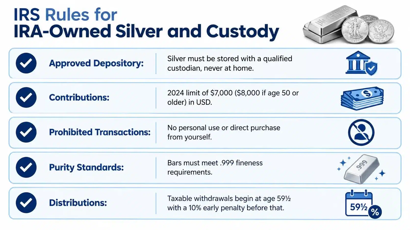 An infographic detailing IRS regulations for holding silver in an Individual Retirement Account, including storage and purity rules.