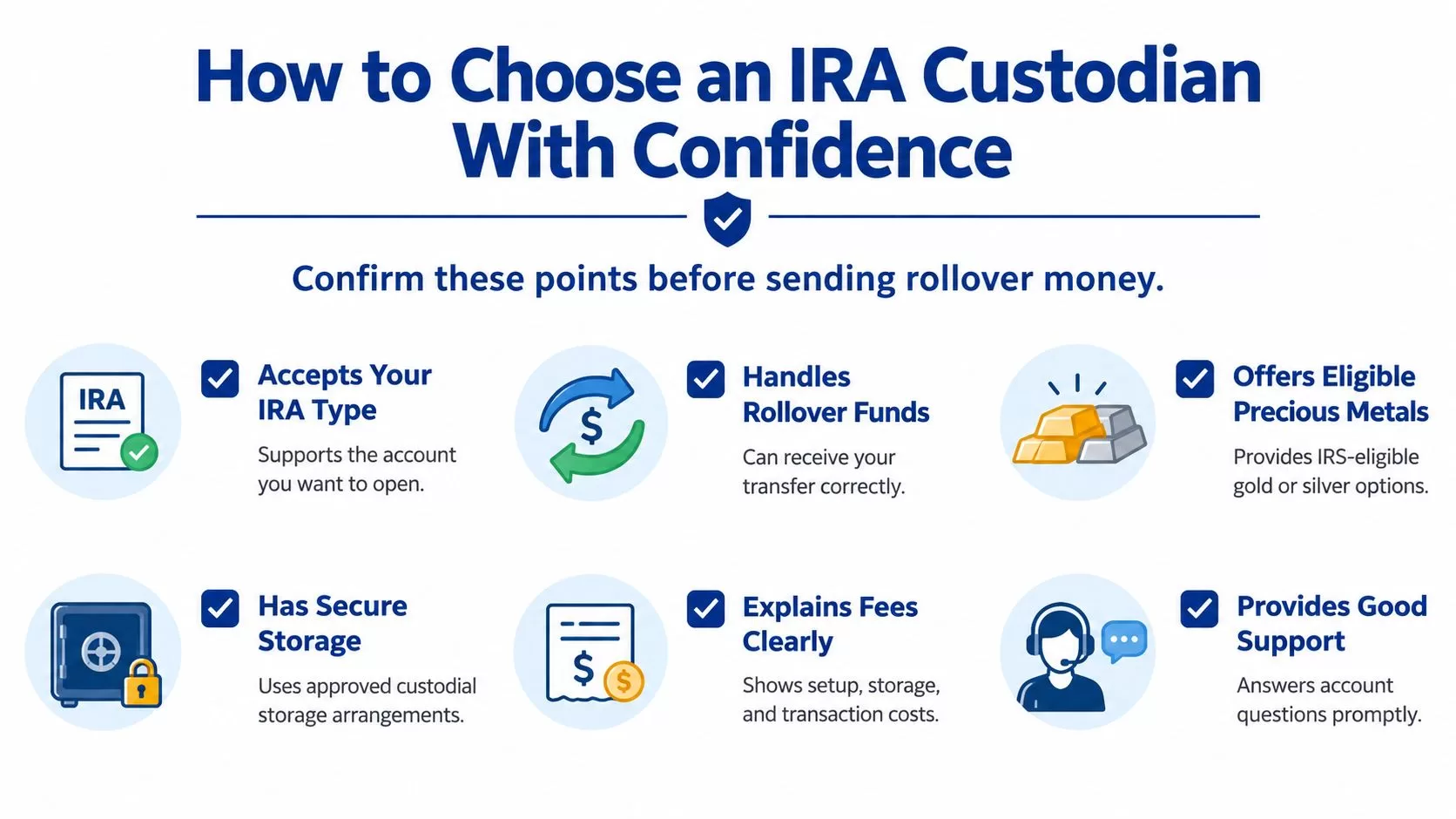 An infographic titled How to Choose an IRA Custodian With Confidence, listing six key criteria for rollover success.